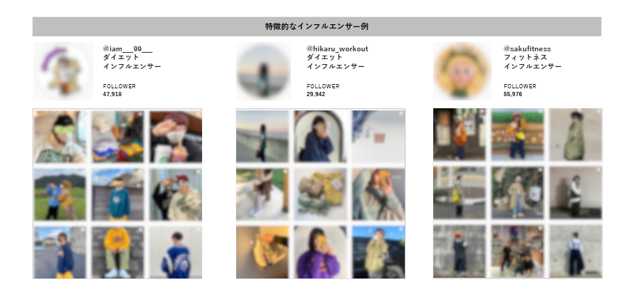 “ユーズド＆ストリートコーデ”発信トライブの特徴的なインフルエンサー例3選